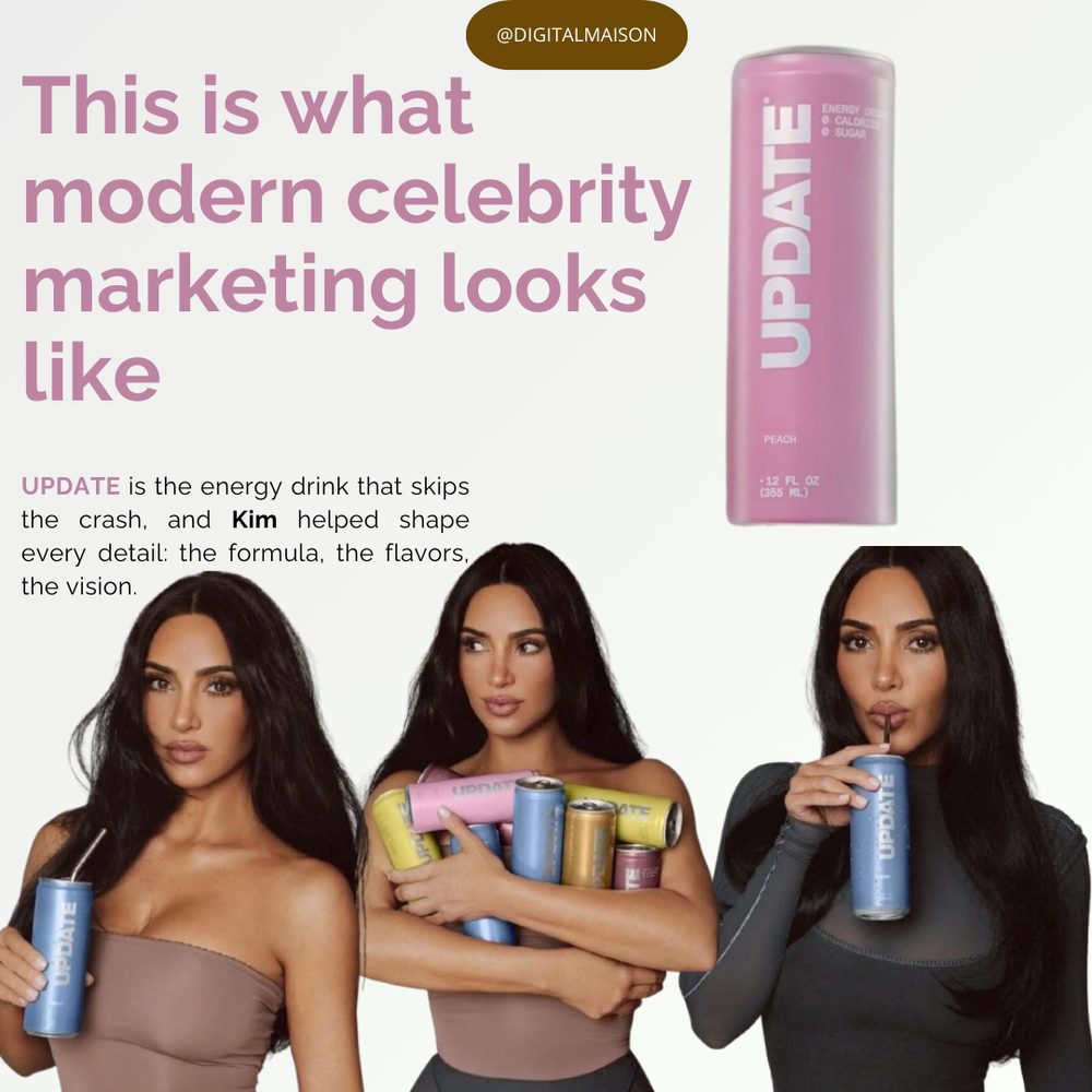 Analysis — modern celebrity marketing